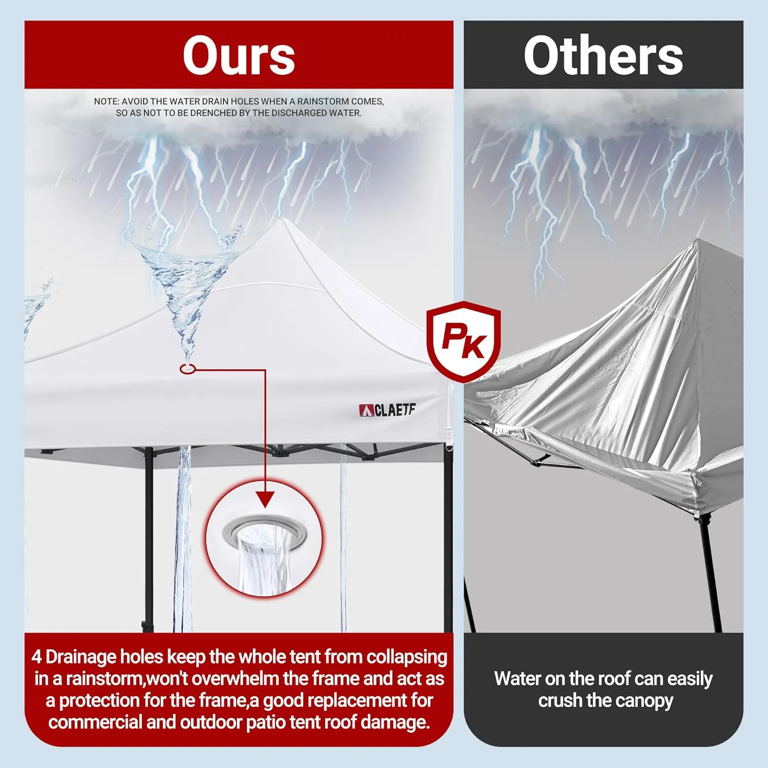 10x10 Canopy Replacement Top for Pop Up Canopy Tent - 4 Drainage Holes，10x10ft Canopy top Suitable for Most of The Standard Canopy(top only, White)