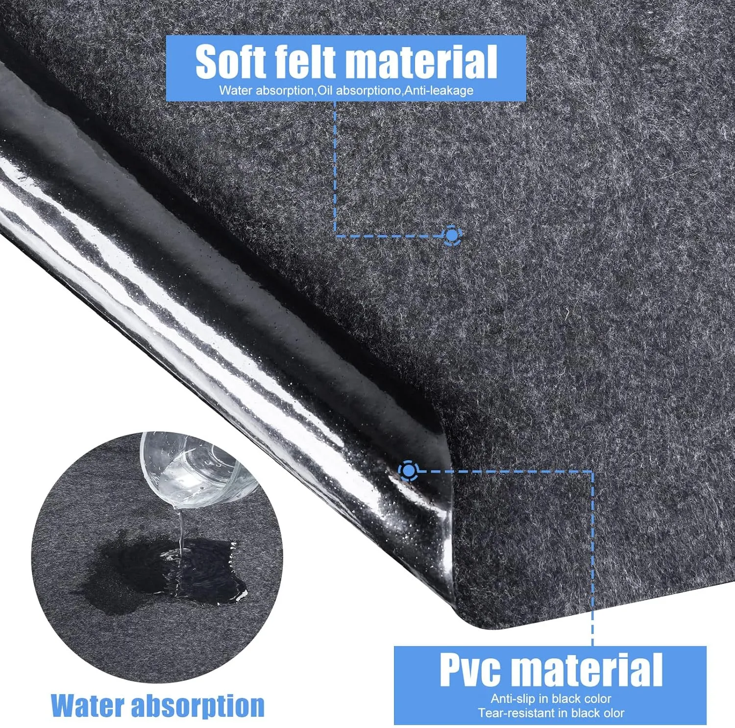 90 * 90 inch Round Hot Tub Pad, Inflatable Hot Tub Mat Outdoor Indoor, Waterproof Slip-Proof Backing, Absorbent Spa Pool Ground Base Flooring Protector Mat for Protect Hot Tub Pool from Wear