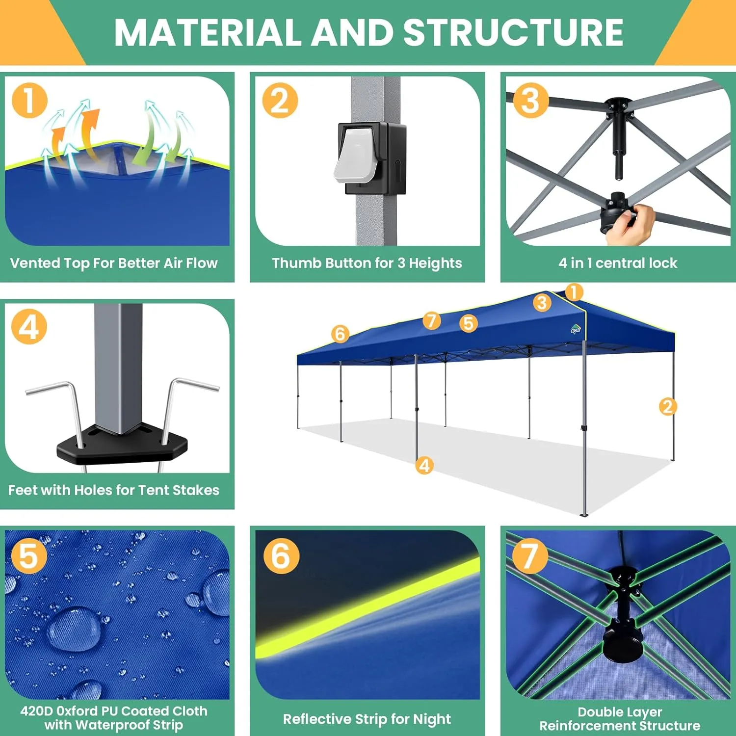 COBIZI 10x30 Pop Up Canopy Tent, Wedding Party Tent with 8 Sidewall One Push Setup Glow, 3 Adjustable Height Air Vent Waterproof UPF50 , Wheeled Bag, Sandbag, Stake, Rope for Commercial, Outdoor