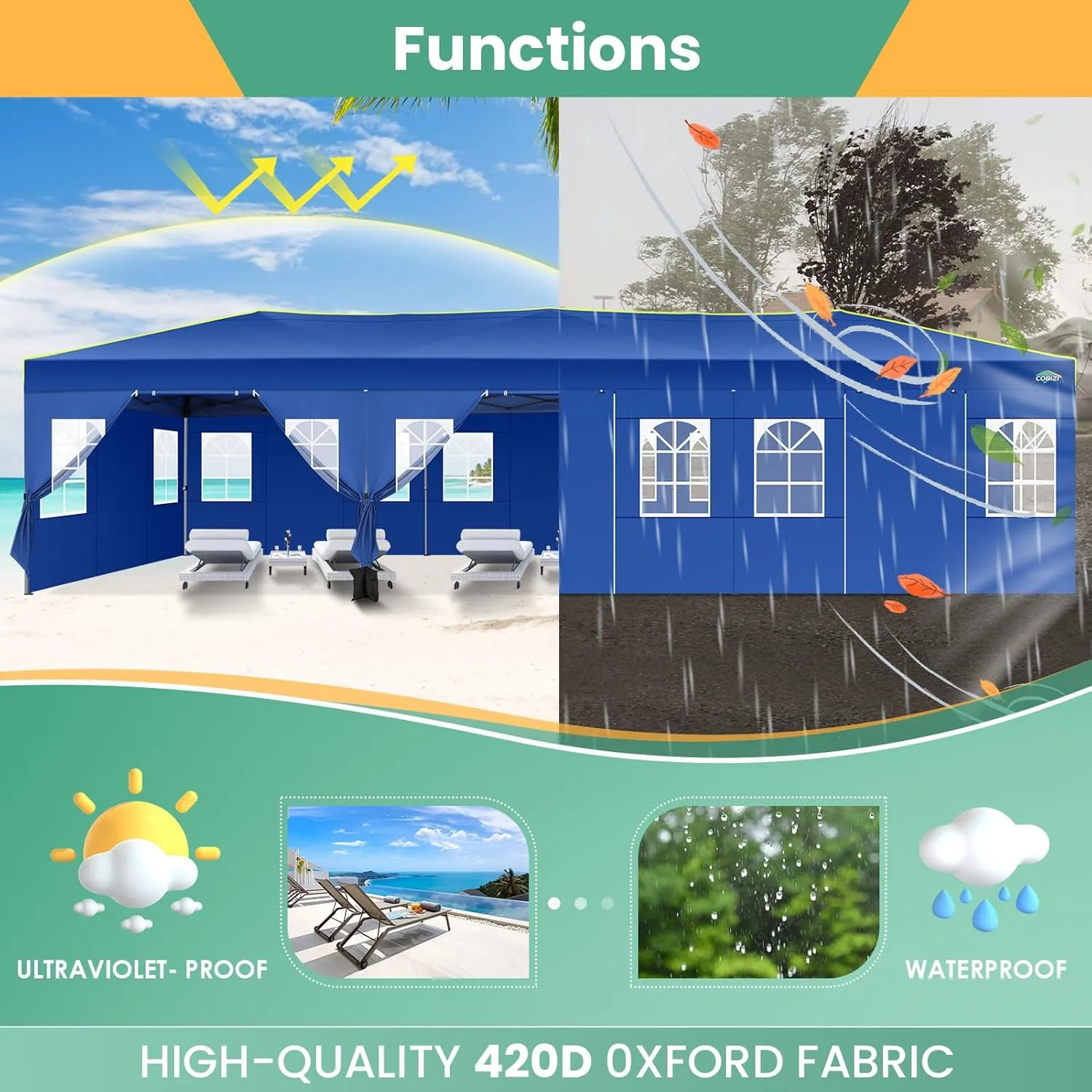 COBIZI 10x30 Pop Up Canopy Tent, Wedding Party Tent with 8 Sidewall One Push Setup Glow, 3 Adjustable Height Air Vent Waterproof UPF50 , Wheeled Bag, Sandbag, Stake, Rope for Commercial, Outdoor