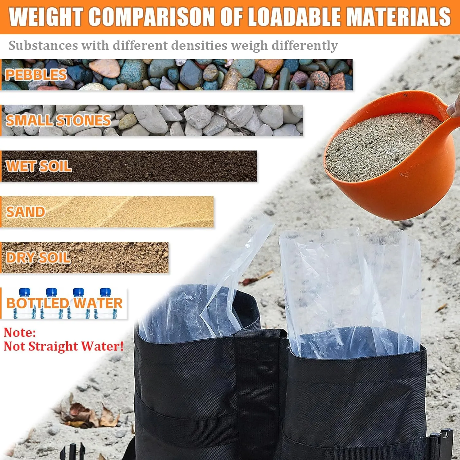 Extra Large 240 LBS Canopy Weights Sand Bags Set of 4, 1680D Heavy Duty Plus Size Gazebo Sandbags with Inner Plastic Bag for Outdoor Tent, Patio Umbrella, Sun Shelter, Pop up Pergola Legs