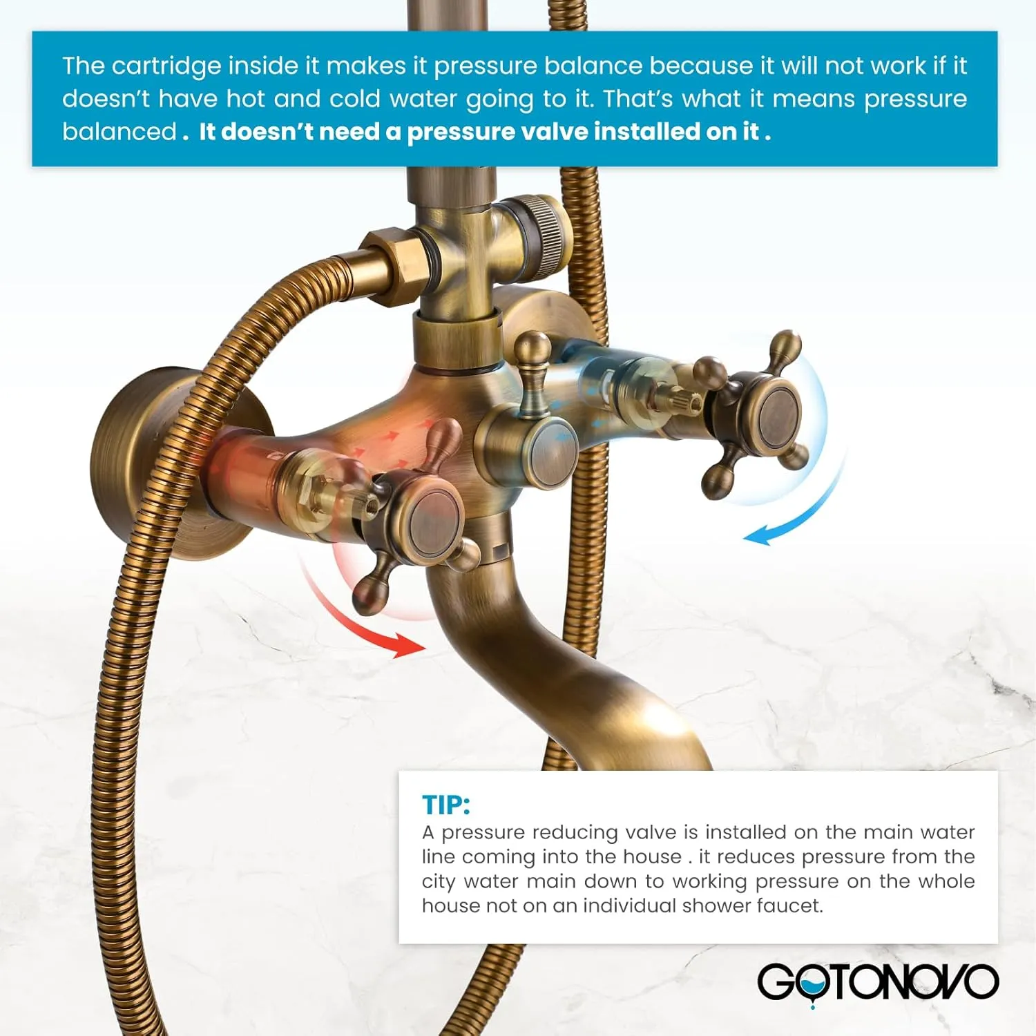 gotonovo Exposed Bathroom Shower Faucet Wall Mounted Outdoor Shower System 8 Inch Shower Head and Tub Spout Double Cross Handles Adjustable Handheld Sprayer without Shower Shelf Antique Brass