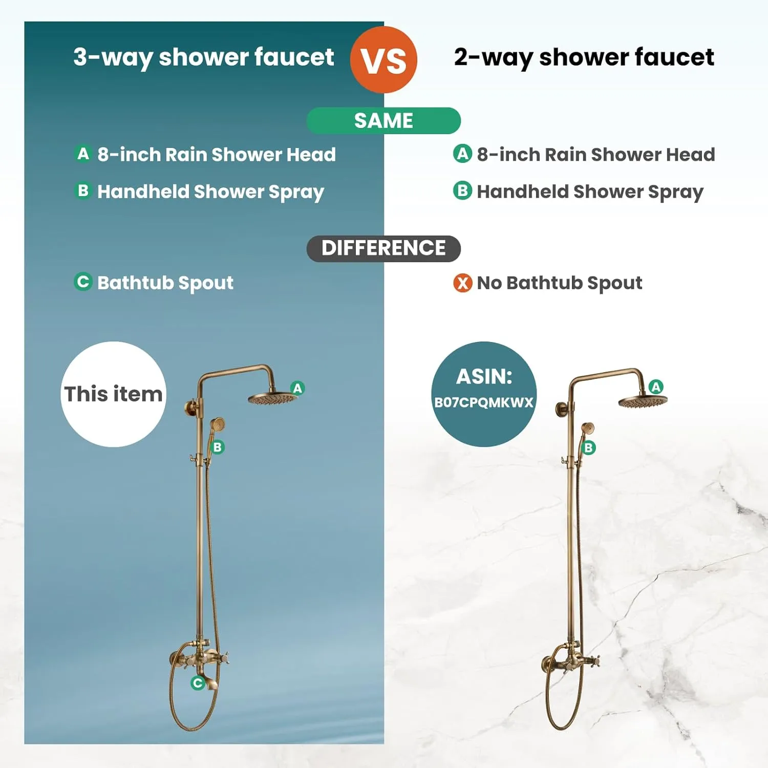 gotonovo Exposed Bathroom Shower Faucet Wall Mounted Outdoor Shower System 8 Inch Shower Head and Tub Spout Double Cross Handles Adjustable Handheld Sprayer without Shower Shelf Antique Brass