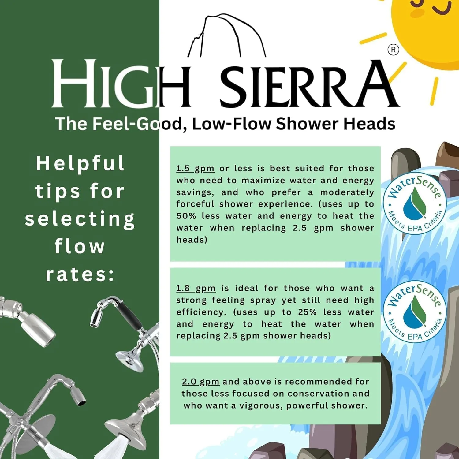 High Sierra® - Solid Metal 4-Way Combo HALF DOME® Fixed and Hanheld Shower Heads with Slipped Free Rubber Grip. Run Separately or Both at Full Flow - 1.25 GPM per Shower Head - Matte Black Finish