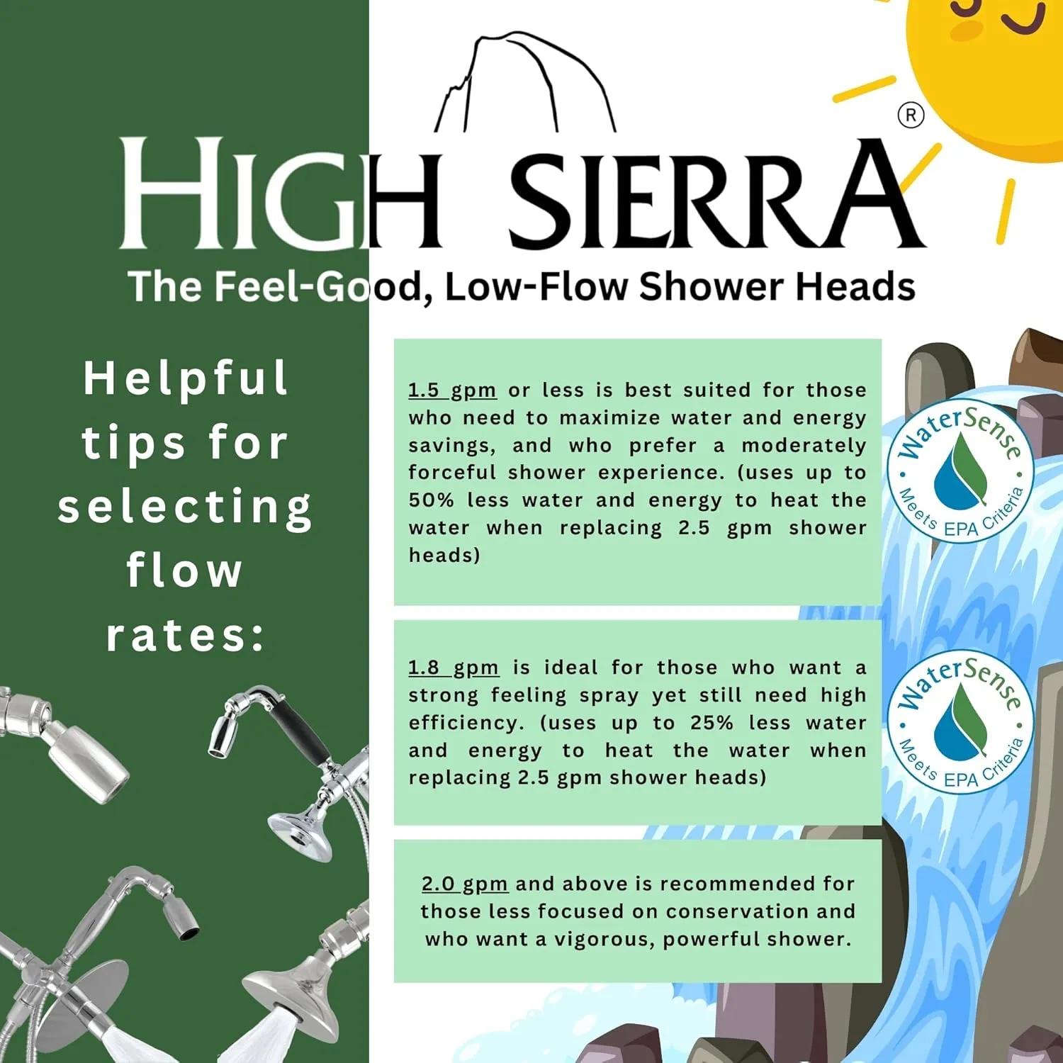High Sierra® - Solid Metal 4-Way Combo REFLECTION™ Fixed and Hanheld Shower Heads with Slipped Free Rubber Grip. Run Separately or Both at Full Flow - 1.8 GPM per Shower Head - Polished Chrome Finish