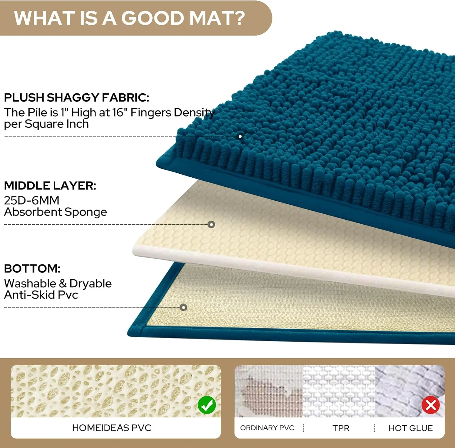 HOMEIDEAS 3 Pieces Bathroom Rugs, Extra Large Ultra Soft Non Slip Absorbent Chenille Toilet Bath Mat Set (Atlantic Blue)