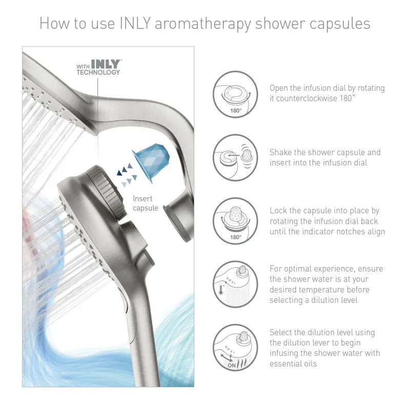 INLY Energetic Morning Aromatherapy Shower Capsules 0.5 oz 5 pk