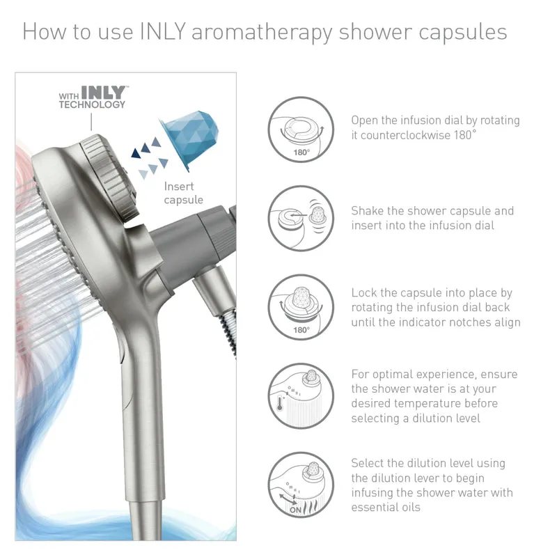 INLY Tropical Day Aromatherapy Shower Capsules 0.5 oz 5 pk