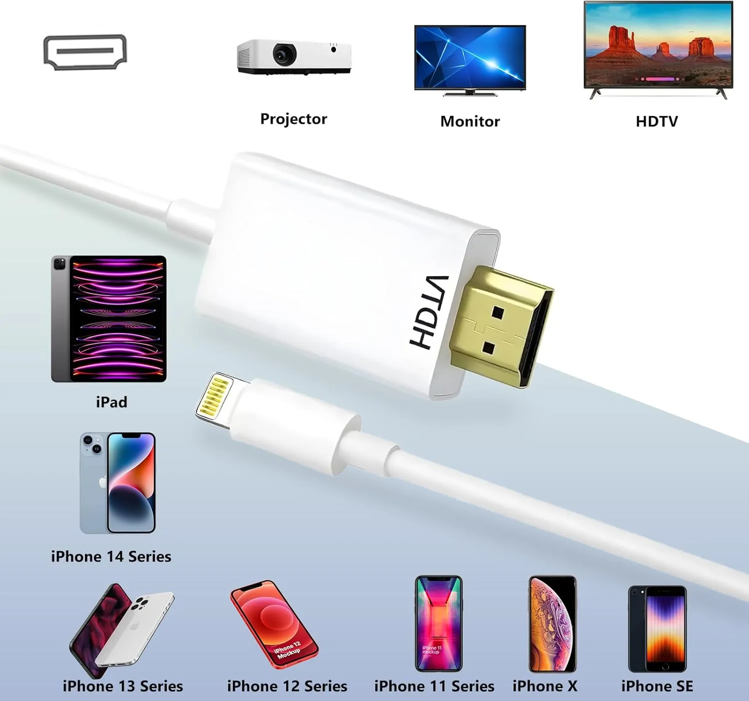 Lightning to HDMI Cable for iPhone Digital AV Adapter 1080P HD Video Sync Screen Connector iPhone to HDMI for TV Projector Monitor 13.2FT Support iOS 18