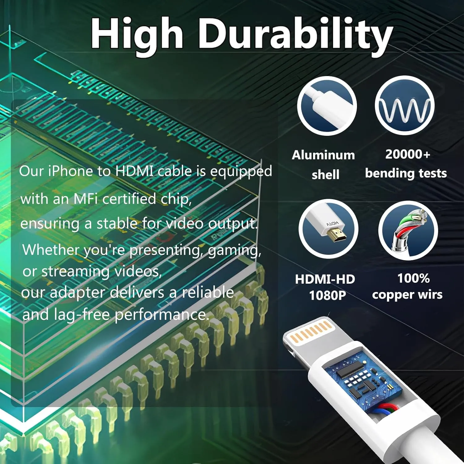 Lightning to HDMI Cable for iPhone Digital AV Adapter 1080P HD Video Sync Screen Connector iPhone to HDMI for TV Projector Monitor 13.2FT Support iOS 18