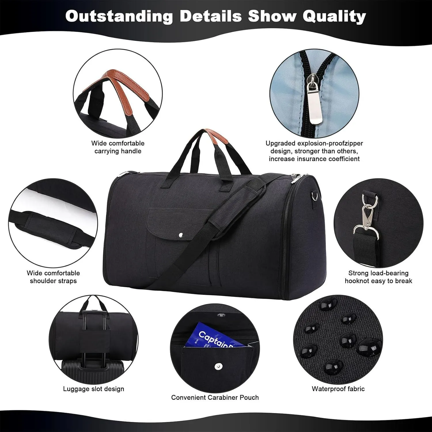 Lucshy Travel Bag, Garment Duffle Bags for Travel, Large Waterproof Crossbody Shoulder Capacity Suit Travel Garment (Black-B), Zbl0325008