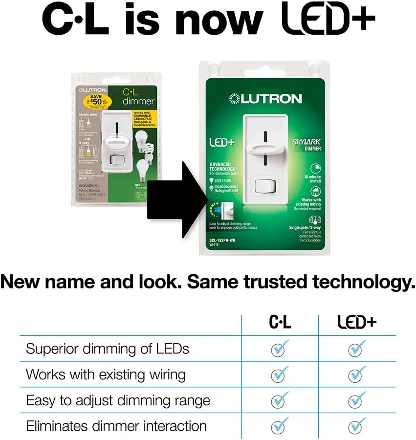 Lutron Skylark LED  Dimmer Switch for Dimmable LED, Halogen and Incandescent Bulbs | 150W/Single-Pole or 3-Way | SCL-153P-AL | Almond