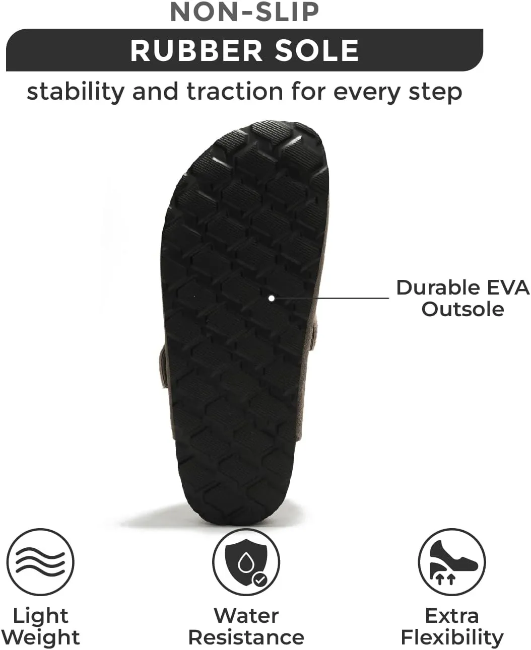 Project Cloud Genuine Leather Footbed Clogs for Women - Memory Foam Arch Support Slippers for Women - Trendy Slip-ons Women's Mules & Clogs Sandals (Benton)