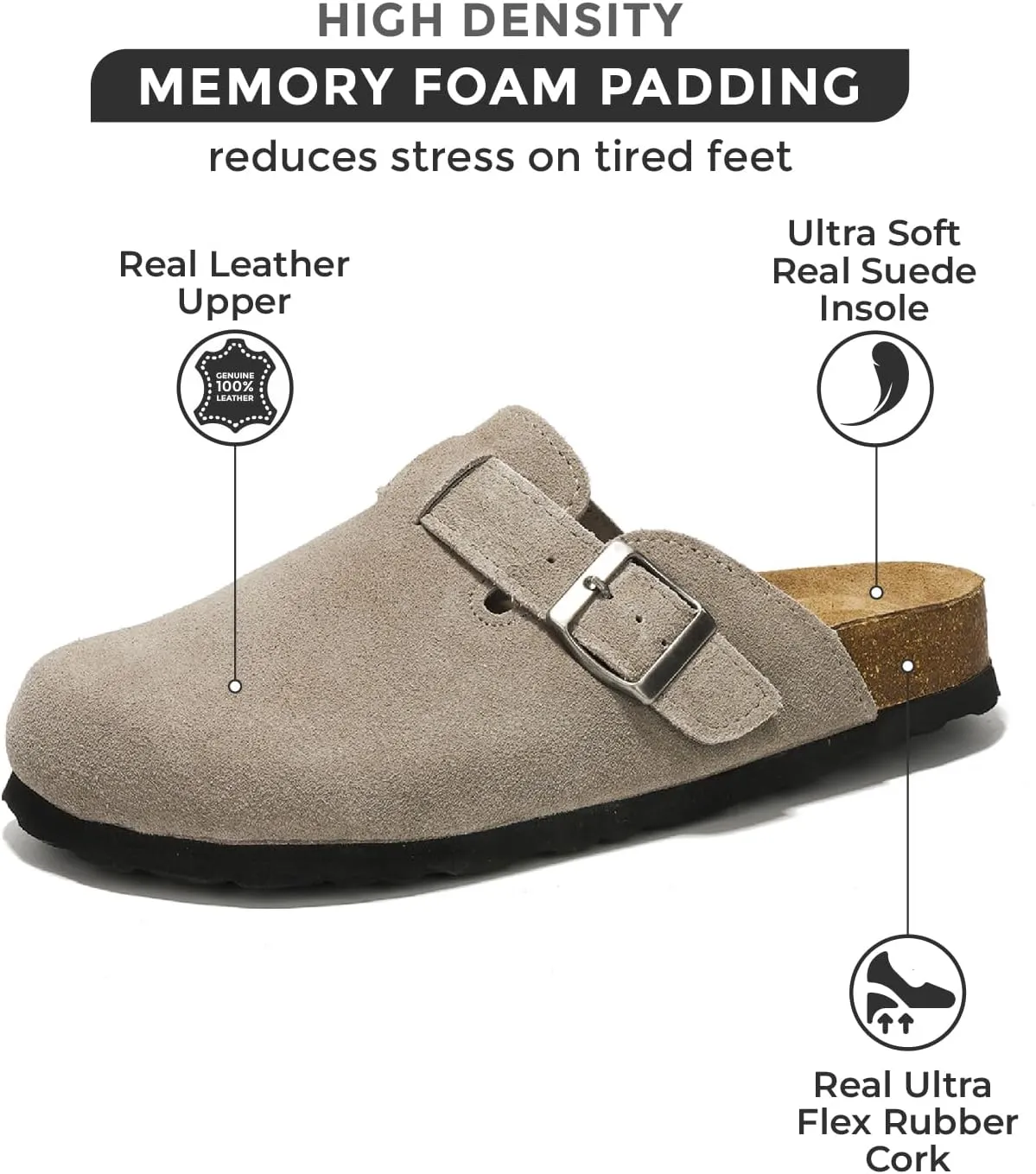 Project Cloud Genuine Leather Footbed Clogs for Women - Memory Foam Arch Support Slippers for Women - Trendy Slip-ons Women's Mules & Clogs Sandals (Benton)
