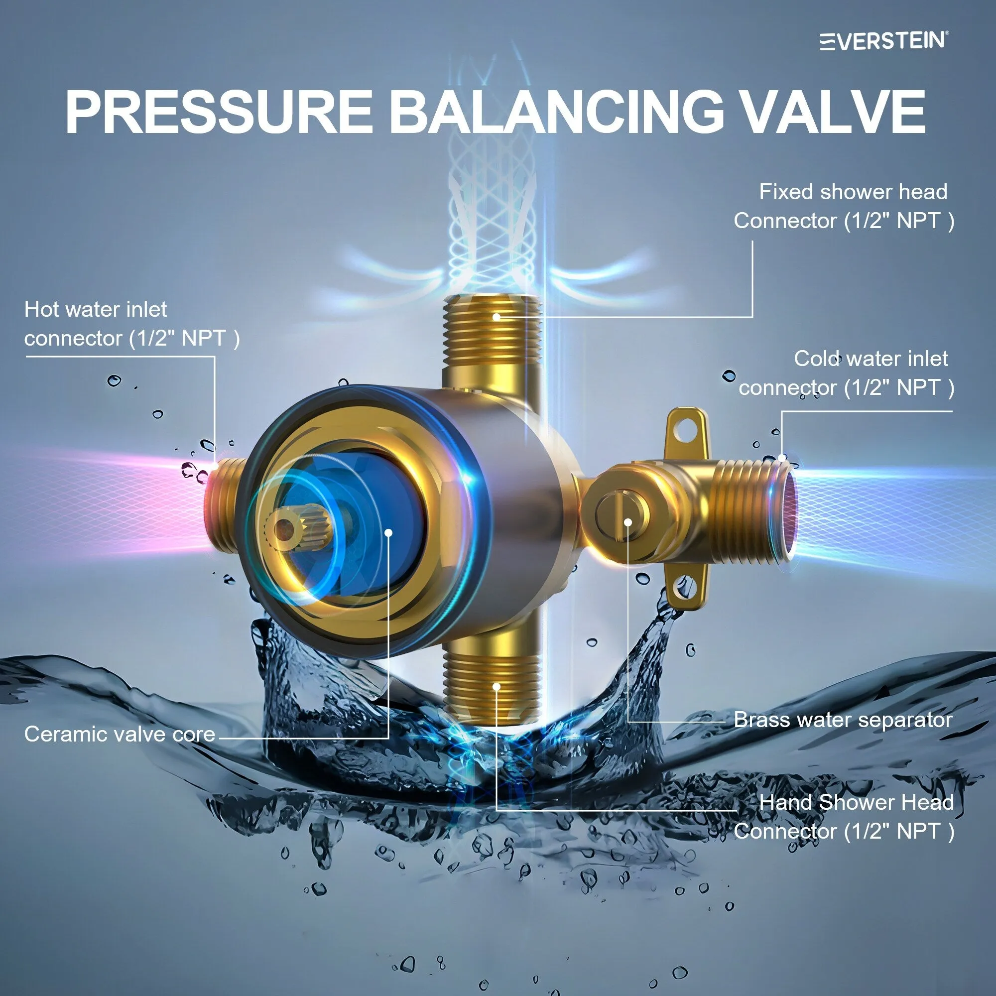 Slide Bar High-Pressure Balancing Shower System 10" Rainfall Shower Head with Handheld Shower
