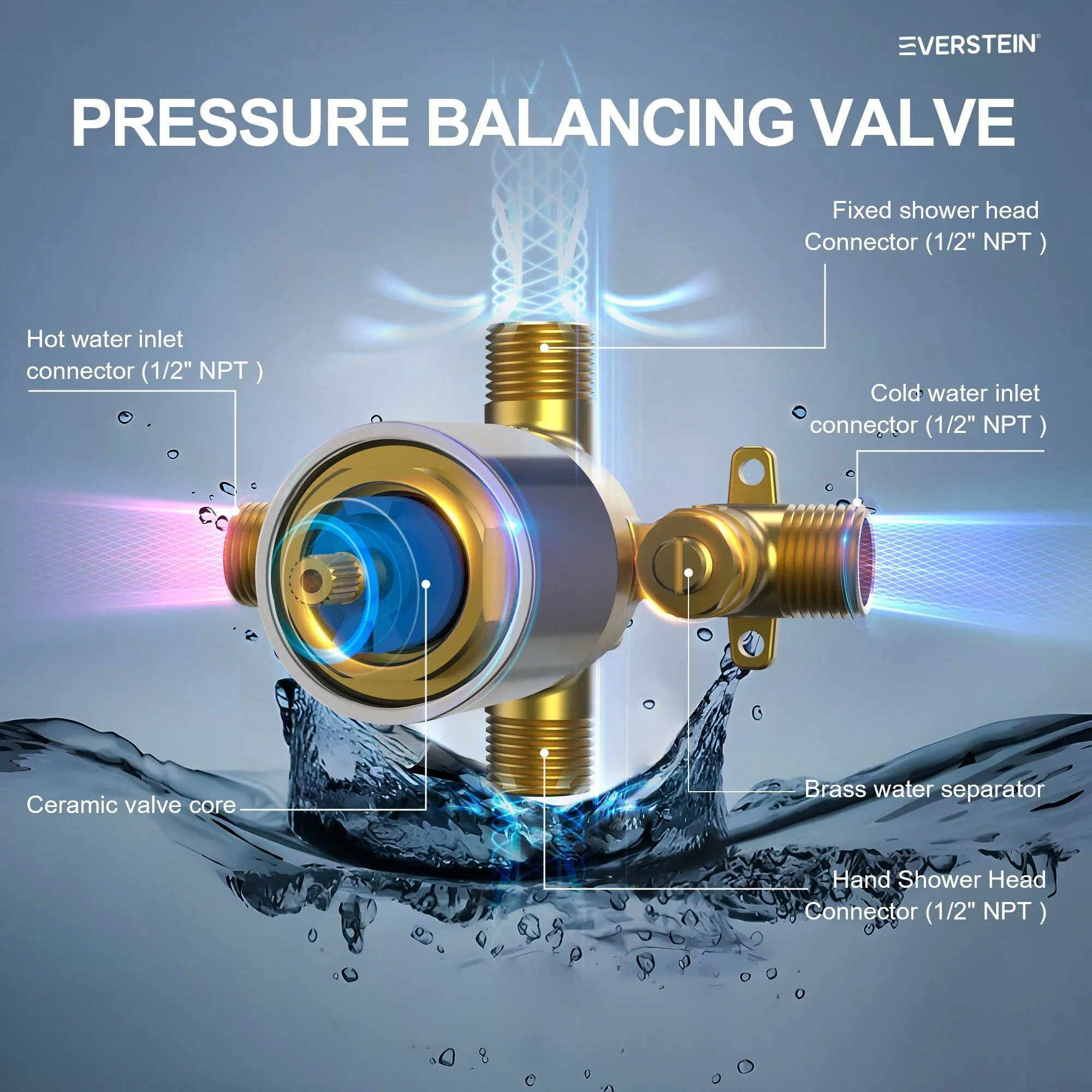 Slide Bar High-Pressure Balancing Shower System 10" Rainfall Shower Head with Handheld Shower