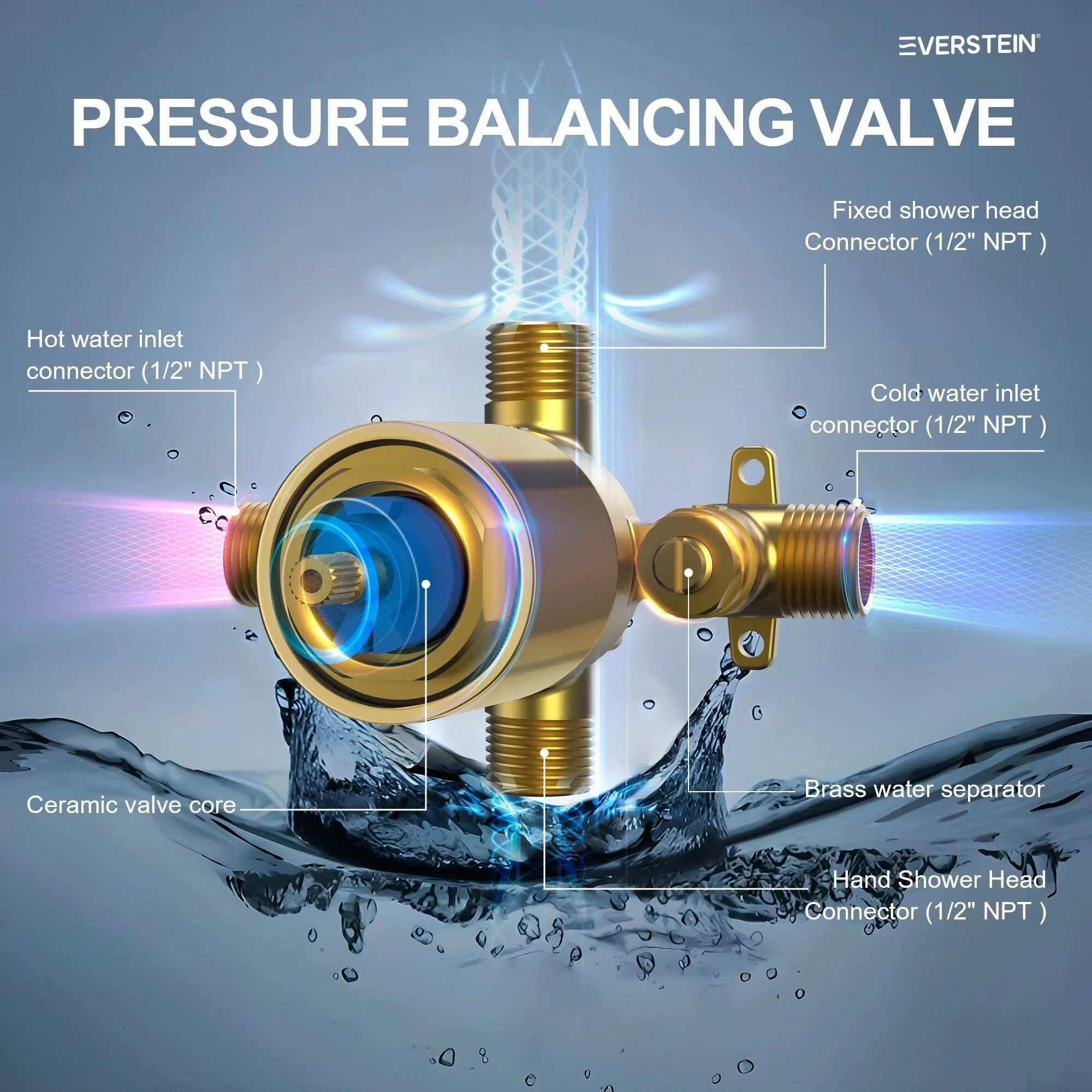 Slide Bar High-Pressure Balancing Shower System 10" Rainfall Shower Head with Handheld Shower