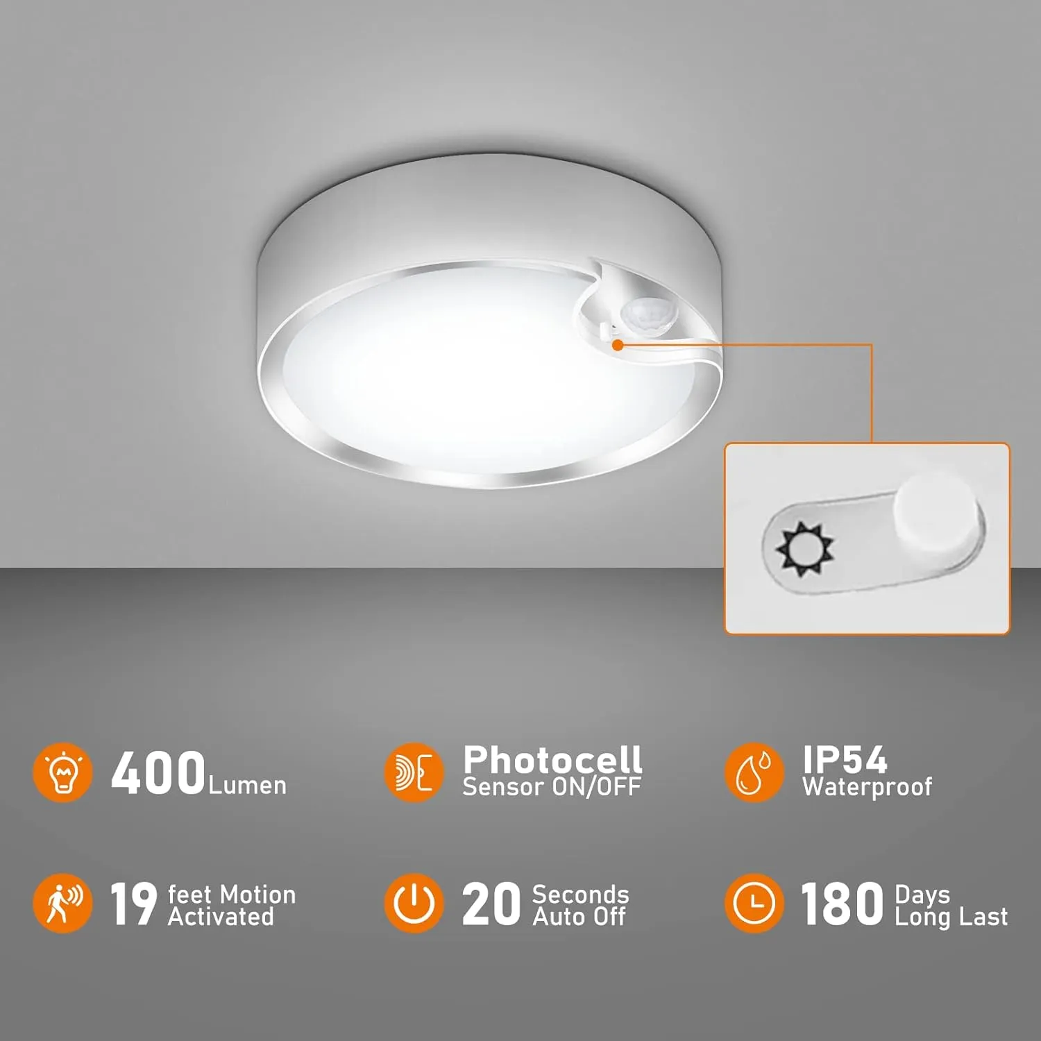 TOOWELL Motion Sensor Ceiling Light Battery Operated Indoor LED Ceiling Lights for Closet Hallway Pantry Laundry Stairs Garage Bathroom Shower Porch Shed Wall 400LM Motion Activated Light - 2 Pack