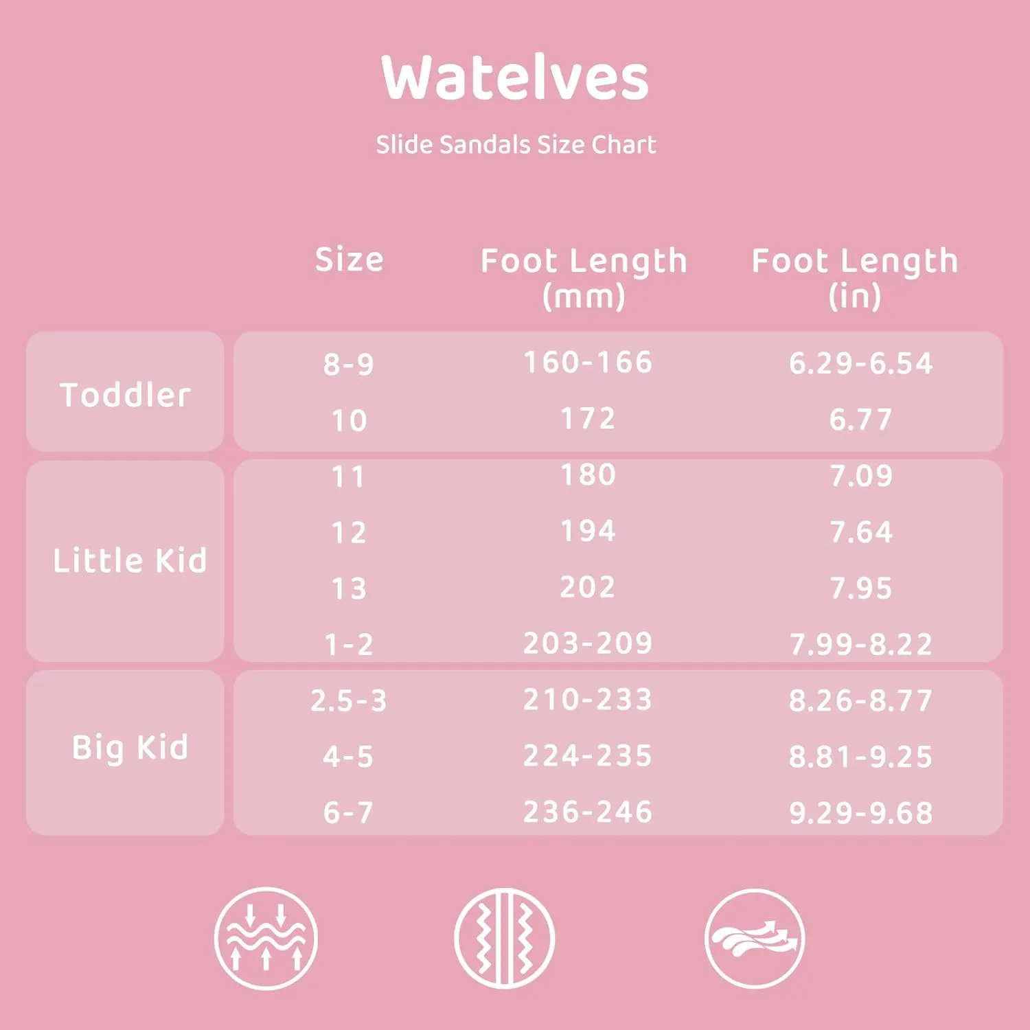 WateLves Girls & Boys Slide Sandals Kids Summer Slippers Slip On for Outdoor Beach Pool Shower (Little Kid/Big Kid)