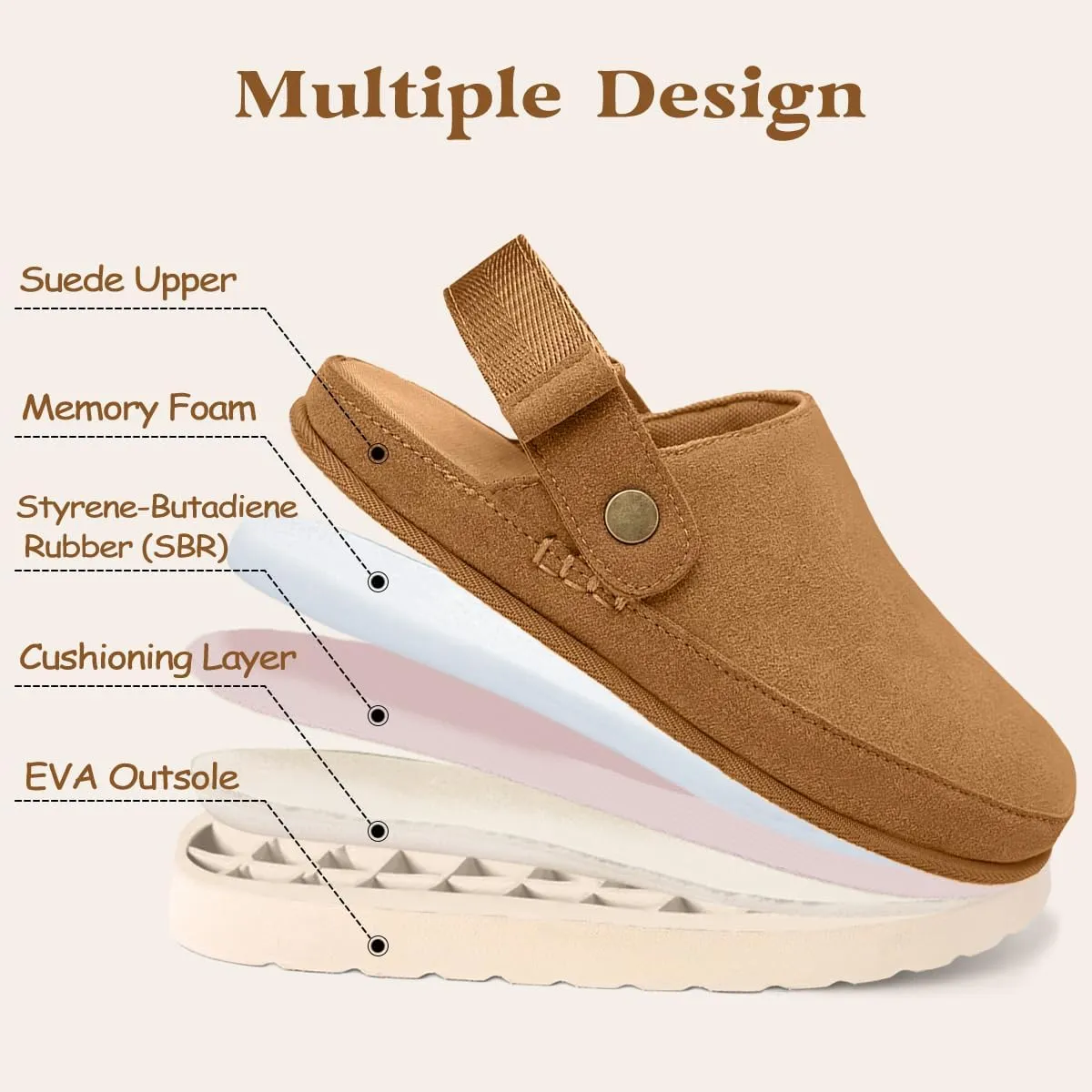 Women's Genuine Suede Platform Clogs with Adjustable Strap Comfy Memory Foam Arch Support Mules & Clogs Goldenstar Slippers for Women Indoor Outdoor