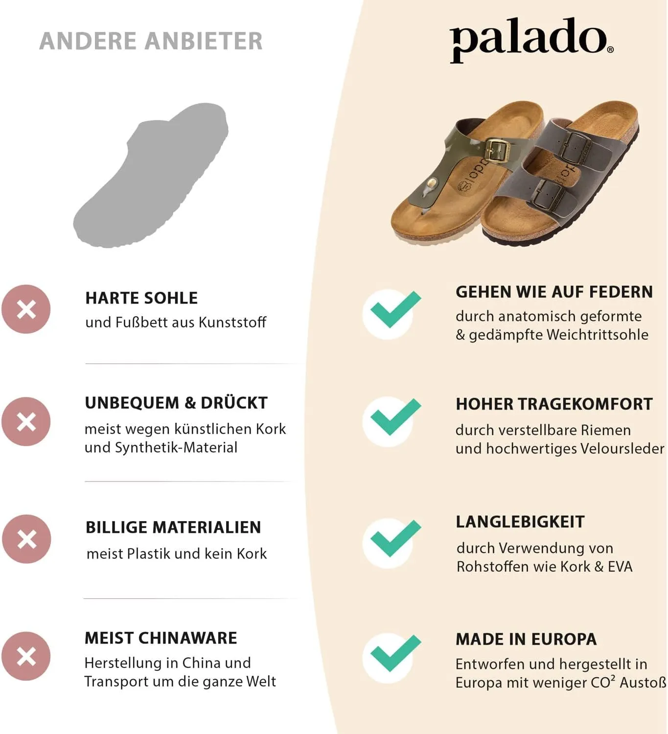 Women's Malta EGS Haze Mules - Elegant Sandals Made in Spain - Comfortable Slippers with Cork Footbed - Fashionable Summer Shoes