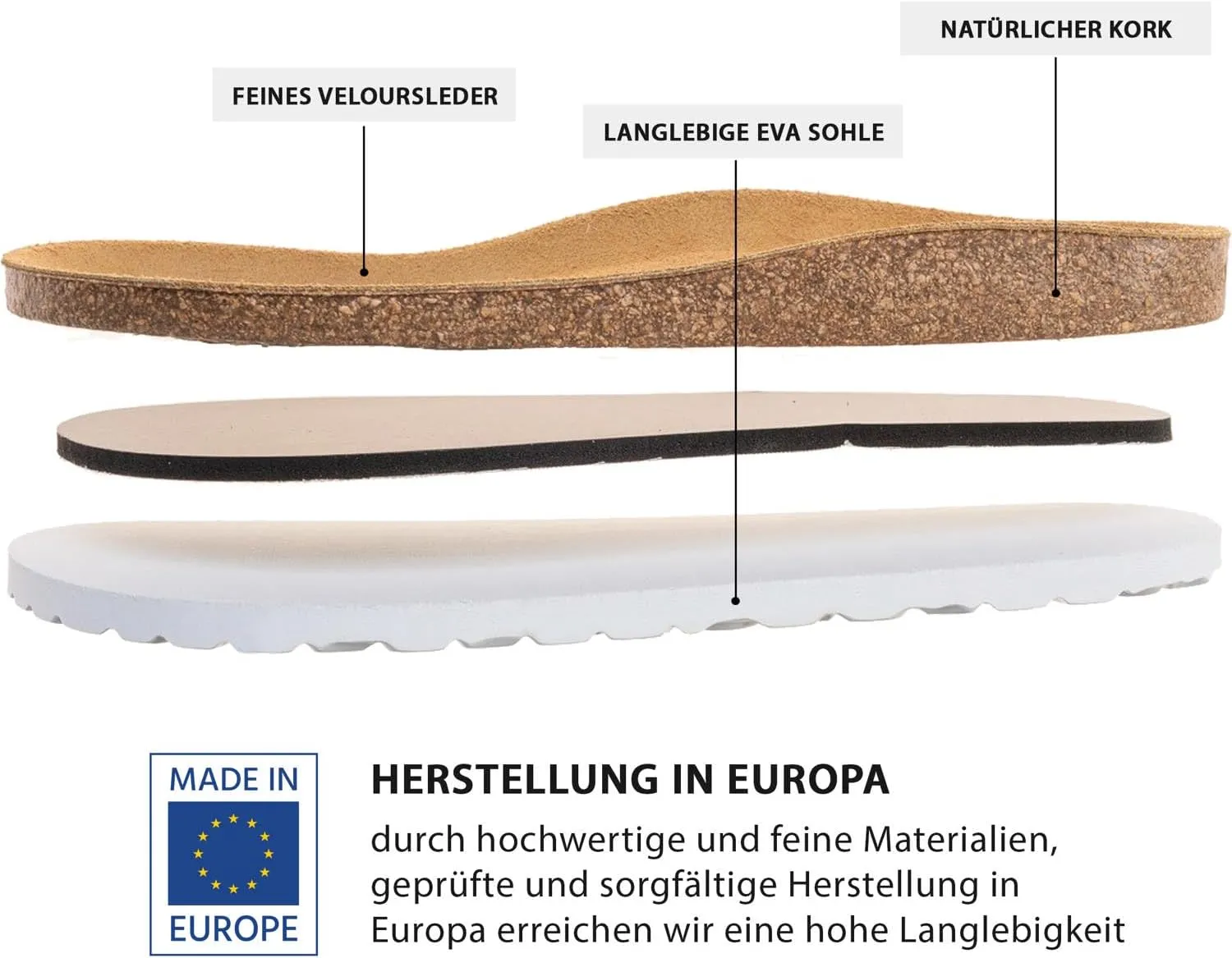 Women's Malta EGS Haze Mules - Elegant Sandals Made in Spain - Comfortable Slippers with Cork Footbed - Fashionable Summer Shoes