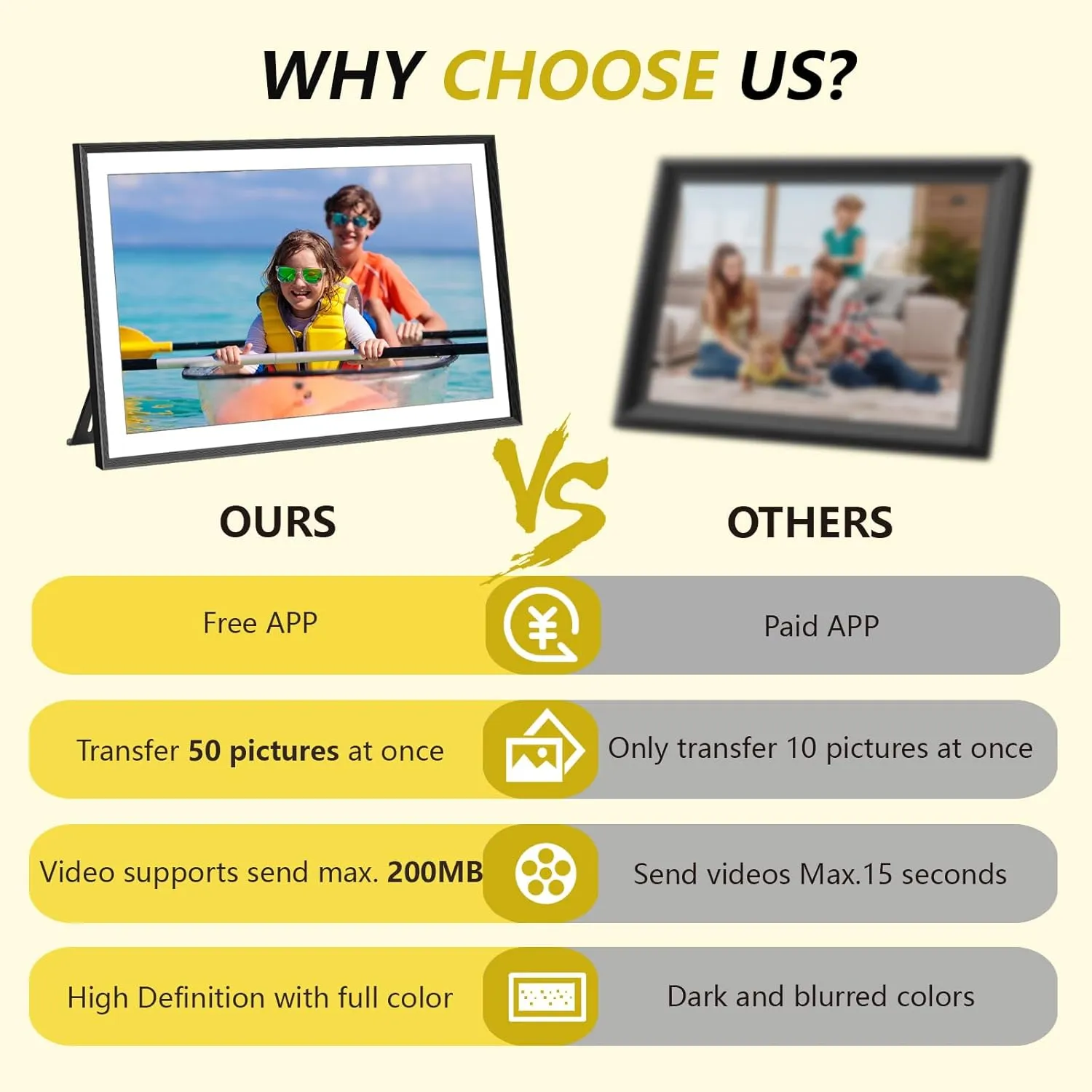 YENOCK15.6 WiFi Digital Picture Frame,32GB FHD IPS LCD Touch Screen,Large Digital Smart Photo Frame Wall Mountable,Share Photos/Videos Instantly via Free APP,Father's Day/Birthday/Christmas